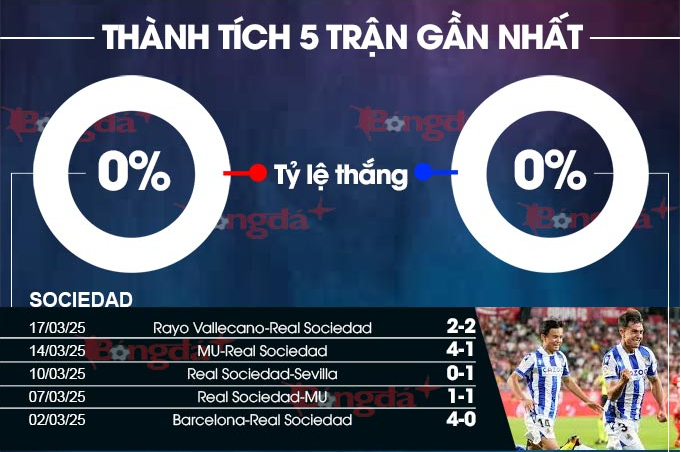 ee88ap BNG Điện Tử